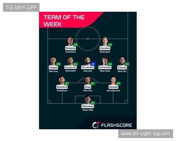 最新英超中场球员完整名单及实力分析
