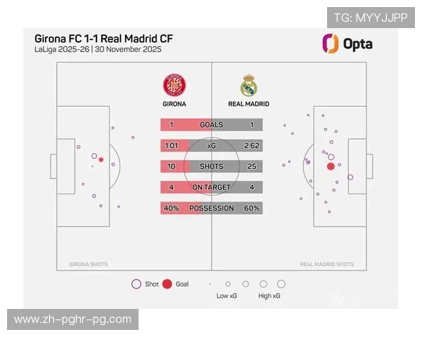 皇家马德里全赛季西甲比赛赛程安排